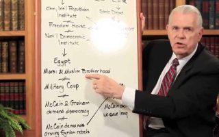 The Hypocrisy of McCain’s Mideast Policies